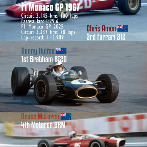 A4 files 2025 page 24 Monaco GP 1967_1