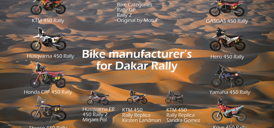 Bike manufacturer's for Dakar Rally Image: ASO/Charly Lopez graphics MXLink