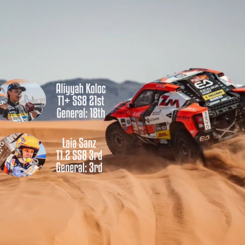 Aliyyah Koloc and Laia Sanz competing in Dakar Rally 2024 in Car category Image: Buggyra ZM Racing