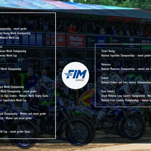 FIM Women Motorcycling Championships, World Cups, and non World Championships/World Cups Image: background MXGP, FIM Women logo, Graphics MXLink