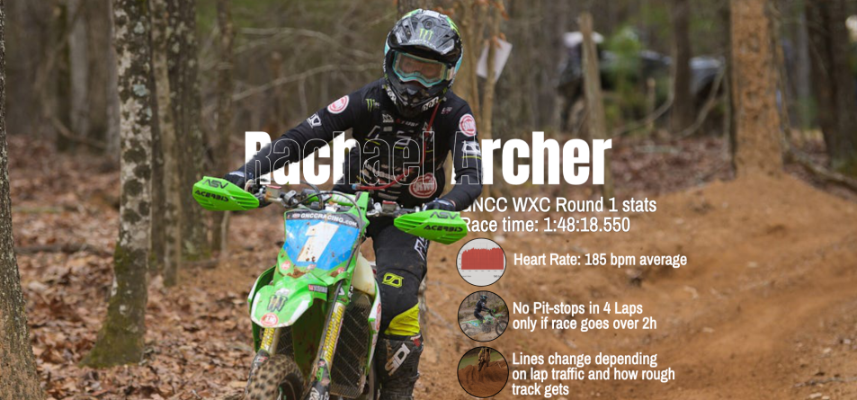 Rachael Archer wins GNCC WXC Opening Round - race stats Image: Ken Hill Graphics: MXLink