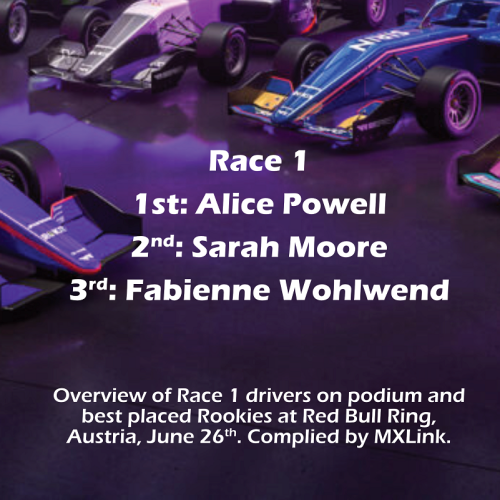 WSeries Race 1 Overview on podium finishers Page 1_1 resized 980 (2)